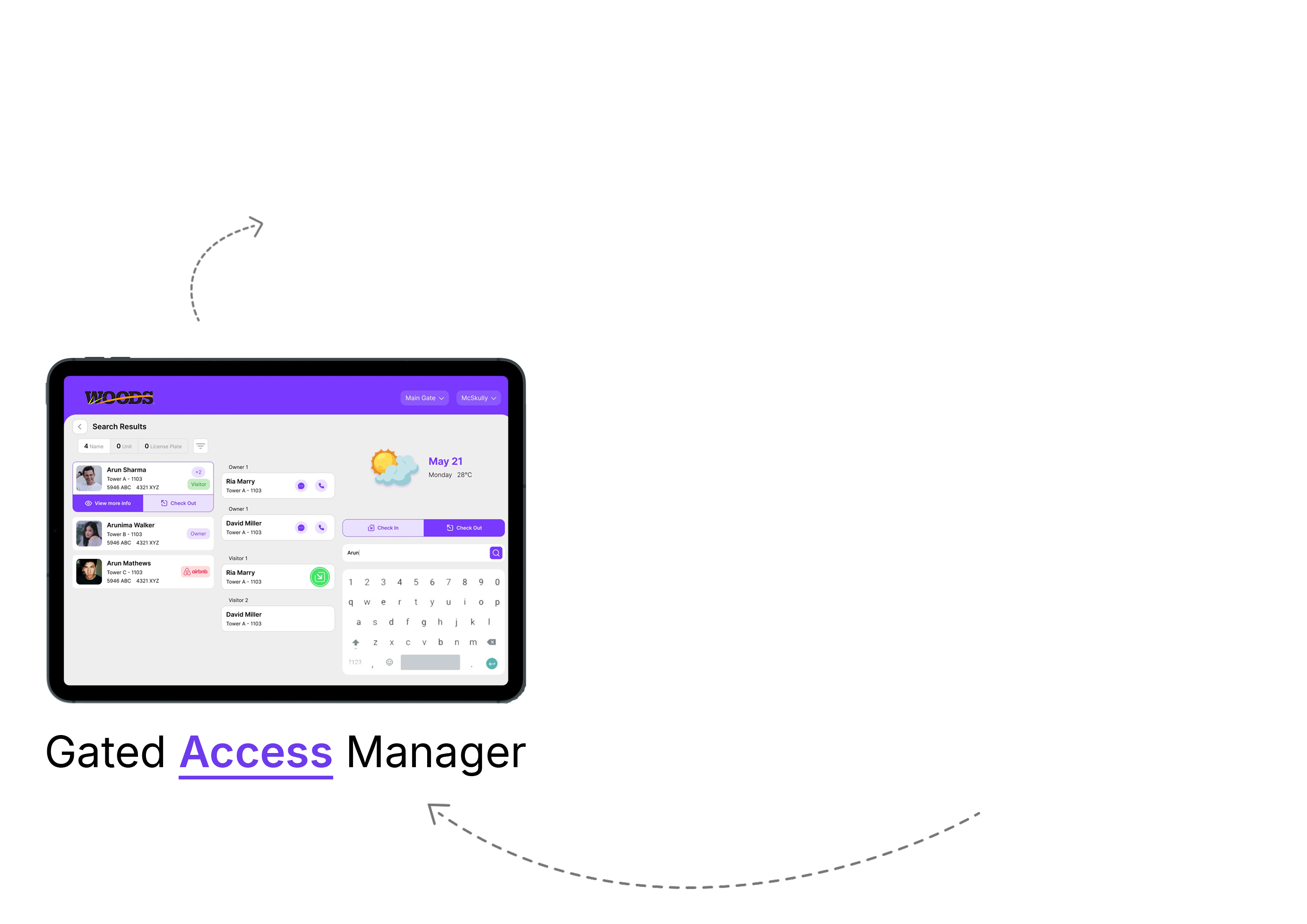 Gated Access Manager